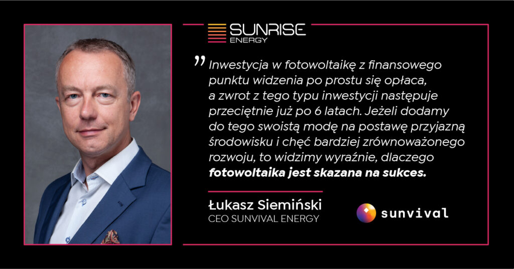 Podsumowanie 2020 - Łukasz Siemiński - Sunvival. Prognozy i analizy.